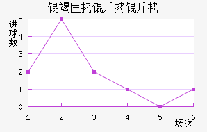 �߿�������������������