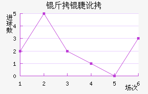 ī�������޽�������������