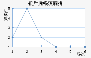 ���ϵϽ�������������