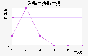 л������������������