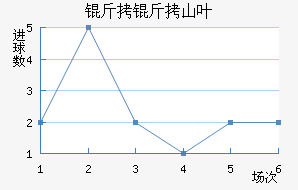 ����ɽҶ��������������