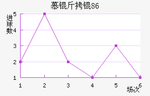 Ľ���1860��������������