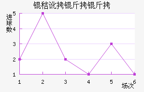 �ն������������������