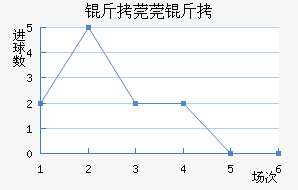 ��ݸݸ����������������