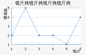 ����������������������