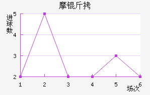 Ħ�ٽ�������������