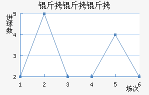 �����ͺս�������������