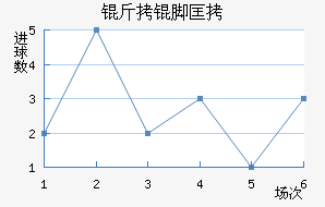 ˹�����غ��ſ˽�������������