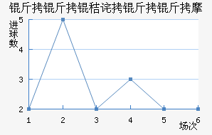 �����ղ�����Ħ��������������