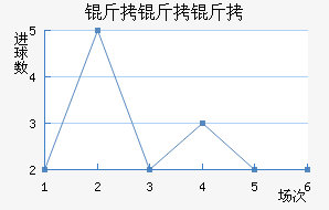 �����ǽ�������������