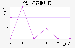 ��ɭ�ɽ�������������