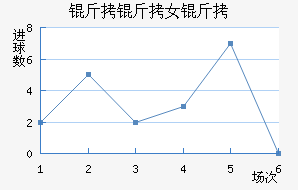 ���м���Ů���������������