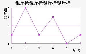 �������³ǽ�������������