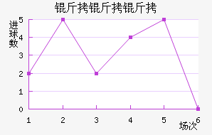 ����¡����������������������