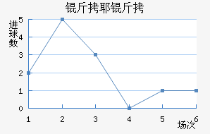 ��Ү���ǽ�������������