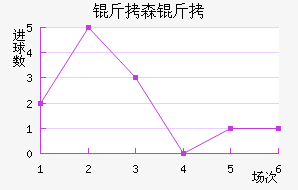 ��ɭ�ɽ�������������