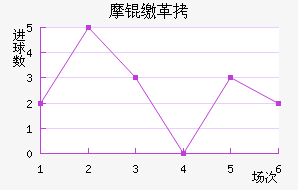 Ħ�ɸ��������������