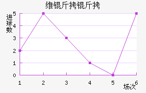 ά���ɽ�������������