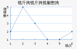 �����˱���������������