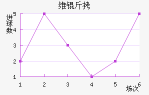 ά����������������