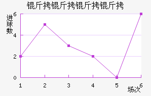 ���������������������