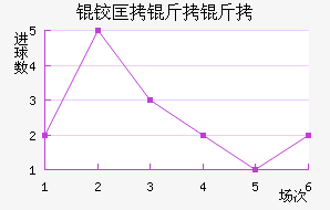 �¿�������������������