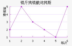 ���ز�˹��������������