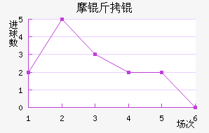 Ħ����������������