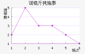 ŵ��ʩ̩�ؽ�������������