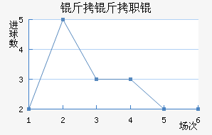 ����ְͽ�������������