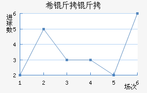 ϣ�����˹��������������