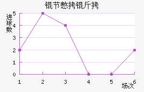 �ڱ���˹����Ħ��������������