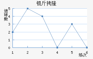 ��¡��������������