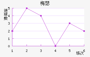 ÷ɪ��������������