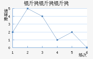 ��������˹��������������