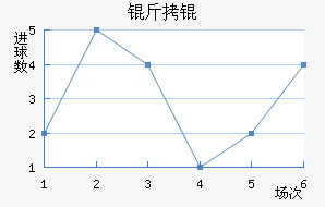 ��˽�������������