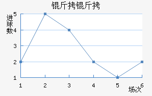 ���н�������������