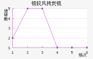 �Ϸ�̿˽�������������