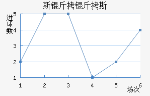 ˹����˹��������������