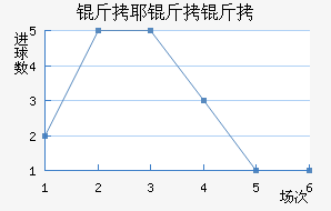 ��Ү���ǽ�������������