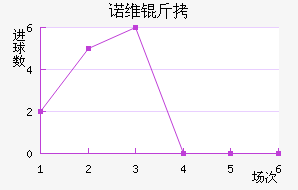 ŵά���������������