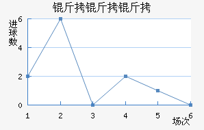 ��������������������