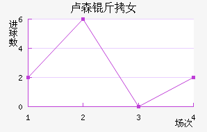 ¬ɭ��Ů���������������