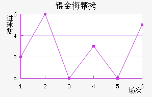 �S�𺣰�����������������