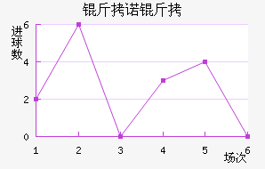 ��ŵ��96��������������