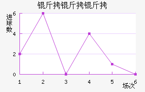 ��������������������