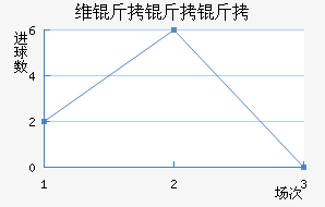 ά�����ǽ�������������