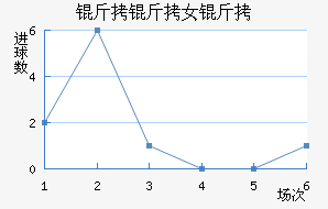 ������Ů���������������