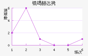 �ߺմ��������������