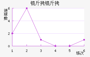 ���Ž�������������